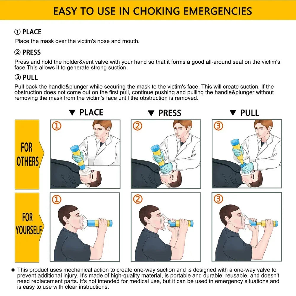 Life-Saving Airway Rescue Kit