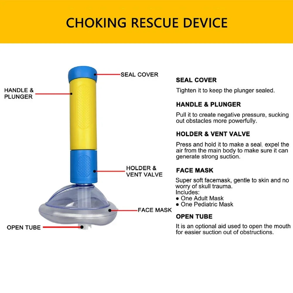 Life-Saving Airway Rescue Kit